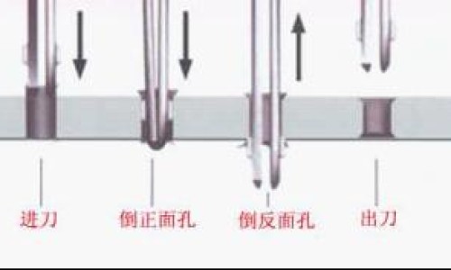 蜂蜜 功效网 - 网站提供枸杞蜂蜜功效小常识、蜂蜜功效作用及营养