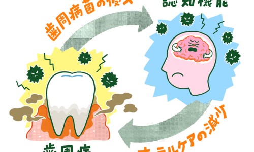 内桂粉加蜂蜜功效-蜂蜜 功效网 - 网站提供枸杞蜂蜜功效小常识、蜂蜜功效作用及营养
